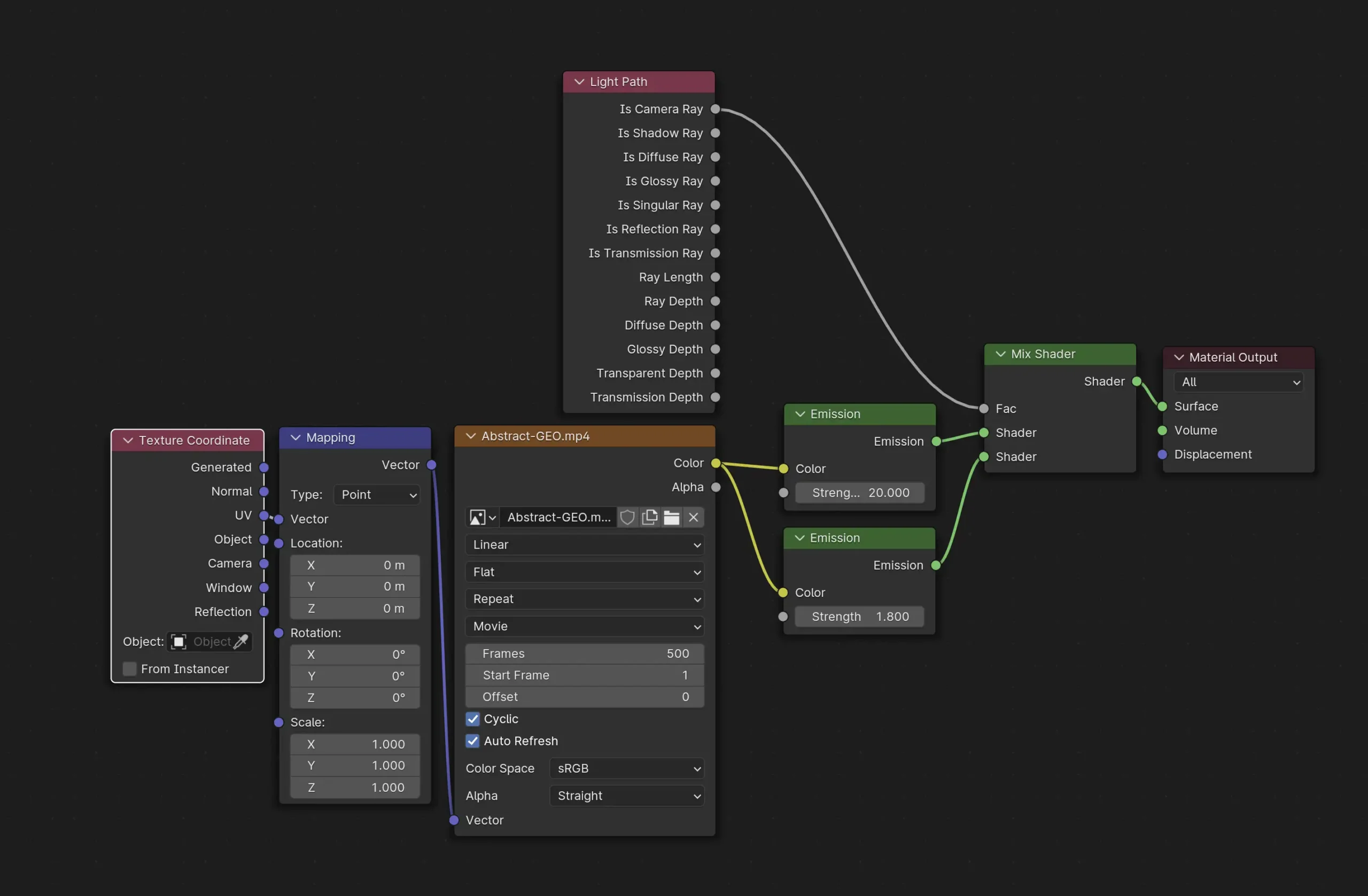 Video plane shader settings